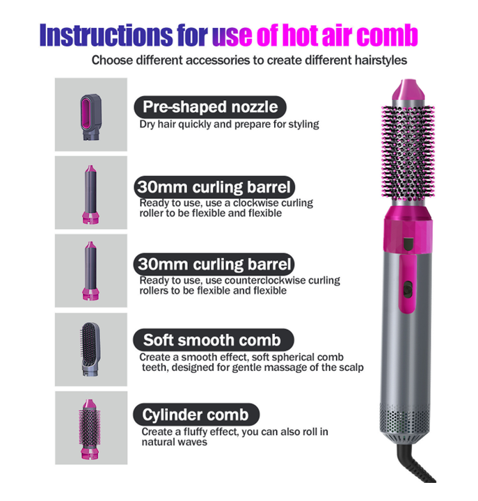 Hot Air Brush 5 in 1 - Hair Straightener